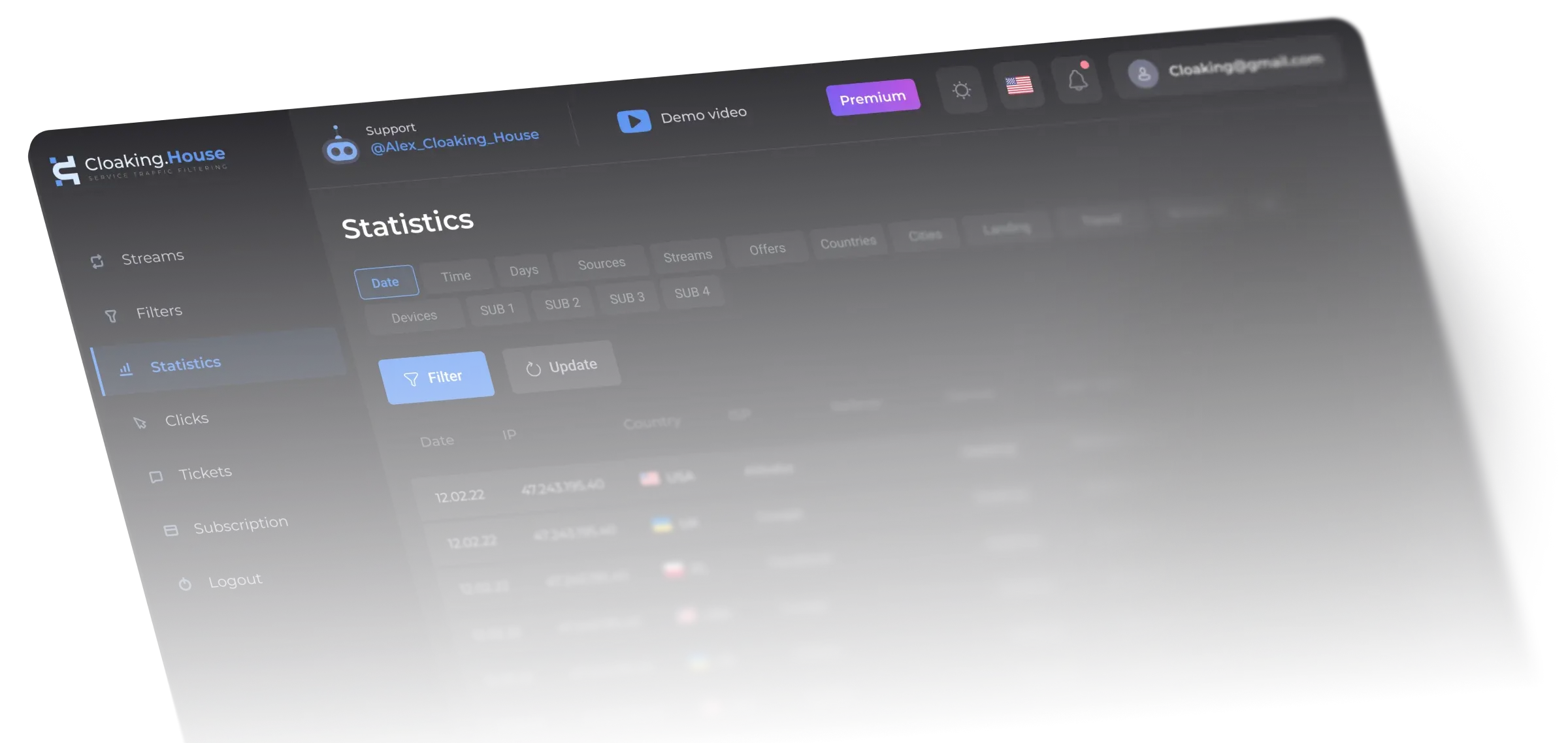 Advanced Google Cloaking Configuration Dashboard Layout